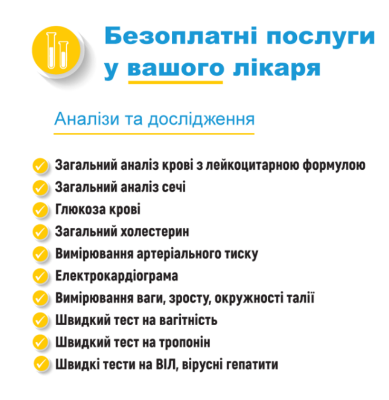 Что делать пациентам, если в госбольнице требуют деньги за услуги